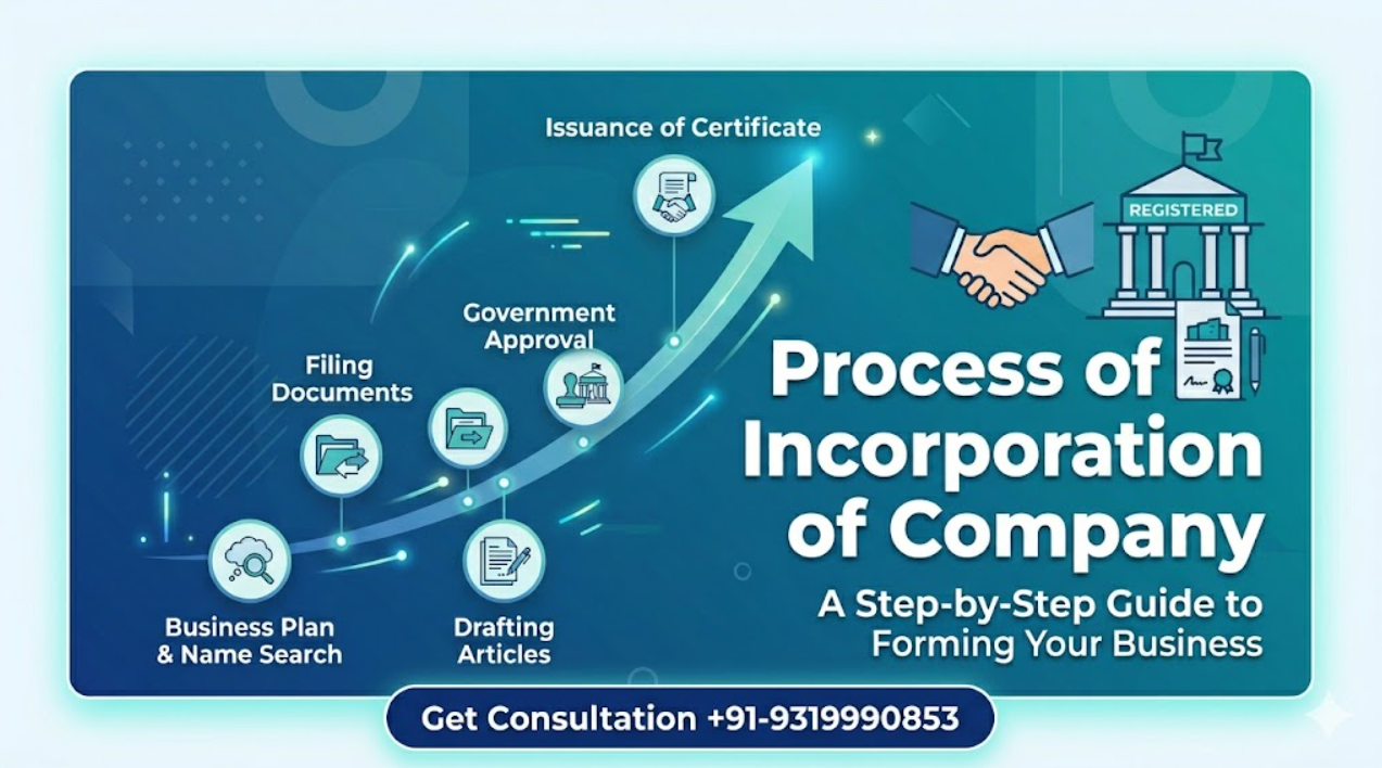 A Comprehensive Procedure for Incorporation of Company